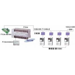 Japanese original imported Mitsubishi PLC module FX2N32ET series 100% imported Sale
