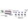 Japanese original imported Mitsubishi PLC module FX2N32ET series 100% imported Sale