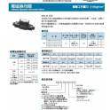 YUKEN valve 2014 electromagnetic valve DSG-01-3C2-D24-50 tools machine