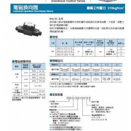 YUKEN valve 2014 electromagnetic valve DSG-01-3C2-D24-50 tools machine