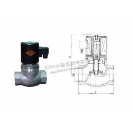 Quality Assurance -- electromagnetic valve all stainless steel electromagnetic valve ZQDF DN20