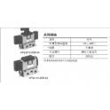 ... New original Ready Stock SMC electromagnetic valve VFS4110-4EC VFR4100-5FZB-03 ......