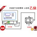 single gas concentration anti-explosion detector sensor