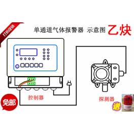 single gas concentration anti-explosion detector sensor