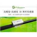 Fullmiere high precision & 3D analyze / sensor applicable to