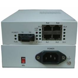 optical fiber transceiver built-in power supply support VLAN isolation Warranty 3