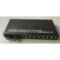 network dedicated 1G 1 8 optical fiber interchanger transceiver simple module SC LC