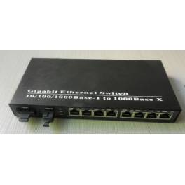 network dedicated 1G 1 8 optical fiber interchanger transceiver simple module SC LC