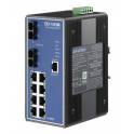 genuine EKI-7559MI multimode optical fiber port interchanger