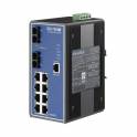 EKI industrial Ethernet interchanger optical fiber converter EKI-7559MI