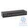 ASP signal series with 24 RJ45-24E rack-mounted surge protector SPD inquiry about price