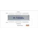 surge protector thunder preventer 12-24 10 100M network signal surge protection device