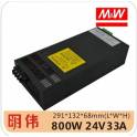industrial switching power supply CE single voltage SCN-800-24V33AS-800W