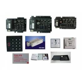 controller - card reader - - power supply - switch -IC