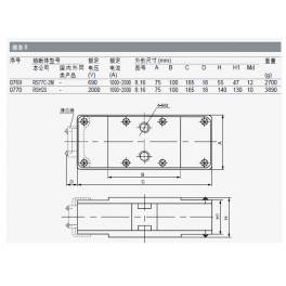 MRO fuse RS77C-2M 660V2000A