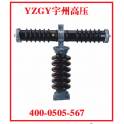 RXWO-35 0.5 high pressure throttling fuse