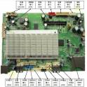 Android driver one board LED board network