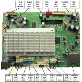 Android driver one board LED board network
