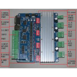 USBCNC stepping motor controller engraving machine driver board USB interface 4 2 stepping motor
