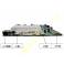 Android driver one board LED board board