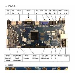 4K LVDS V by One 3840 2160 screen high definition display driver board