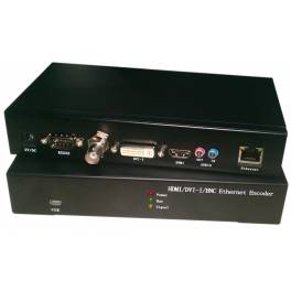 interface encoder HDMI 1080P 60HZ DVI VGA support 1600x1200