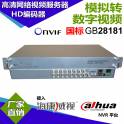 16 network video server 19 rack-mounted H.264 mobile phone monitored encoder DVS NVS