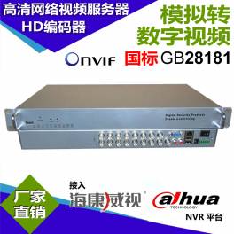 16 network video server 19 rack-mounted H.264 mobile phone monitored encoder DVS NVS